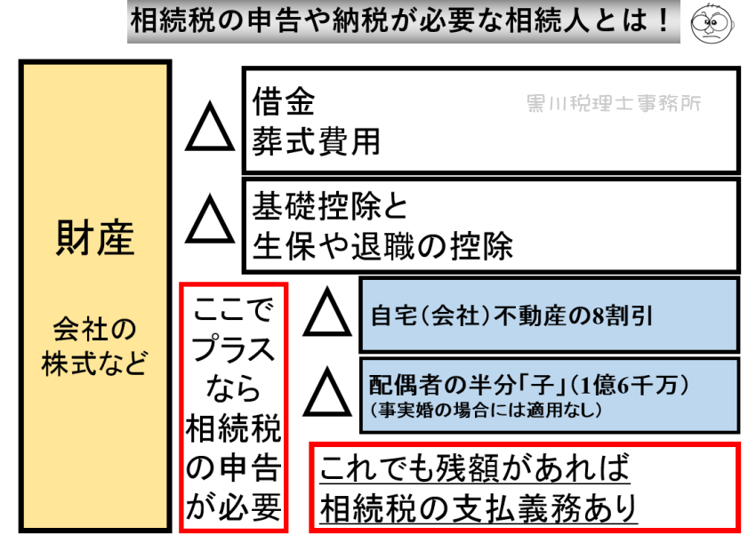 �V���Ə��p�Ő��̐������Ă���y�[�W�ł��B�ŋ��̂��낿���